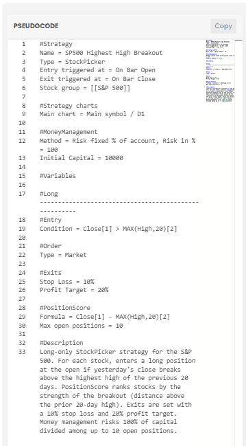 AI generated pseudocode for SP500 Highest High Breakout strategy